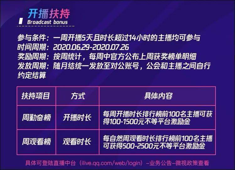 4949澳门开奖现场+开奖直播,资源整合策略_3K70.810