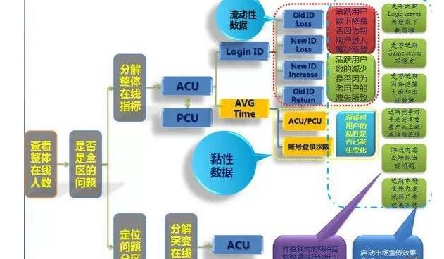 新澳姿料正版免费资料,数据驱动执行方案_Advanced46.409