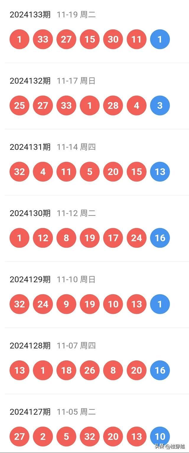 新澳六开奖结果2024开奖记录,实地分析数据应用_潮流版63.716