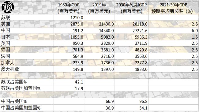 蓝天下的迷彩 第3页