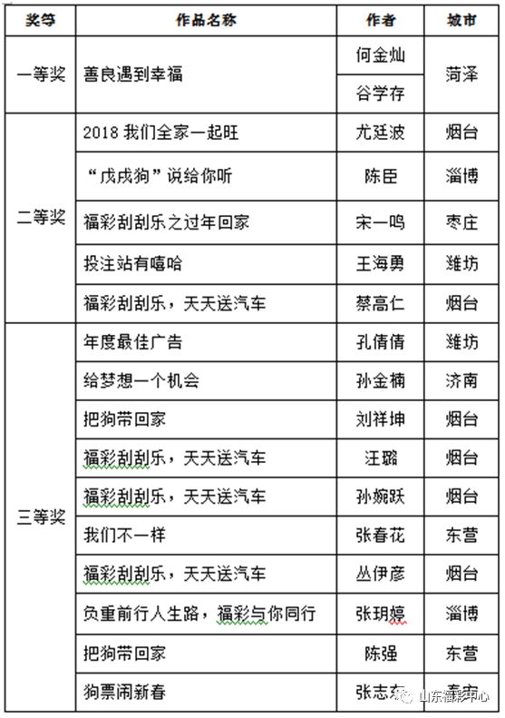 新奥天天彩正版免费全年资料,未来解答解释定义_HarmonyOS61.598