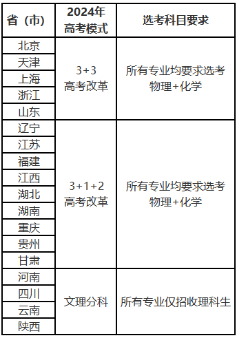 澳800图库,专业解析说明_专业版20.813