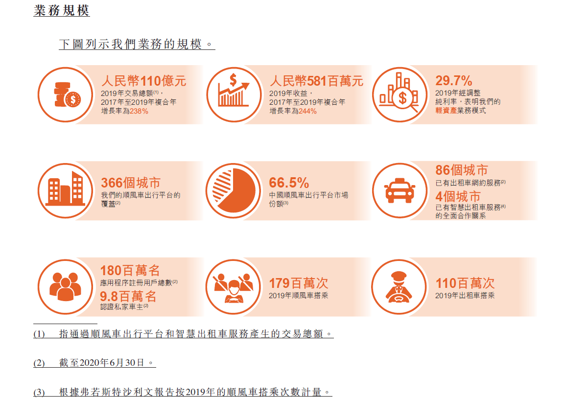 红姐香港免费资料大全,深入数据策略解析_至尊版23.200