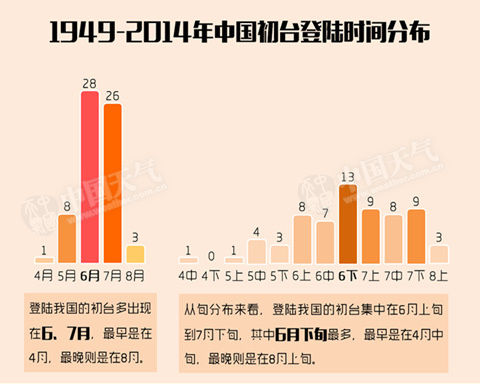 2024新澳历史开奖,全面数据分析方案_高级版75.439