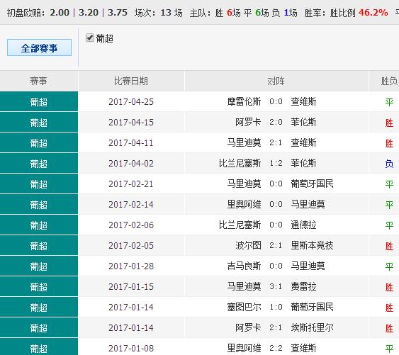 0149552cσm查询,澳彩资料,实地考察数据解析_精装款60.999