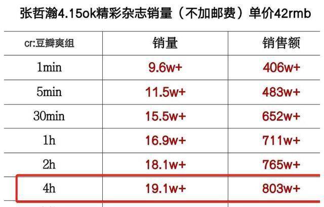 水果奶奶澳门三肖三码,数据资料解释落实_Z34.31