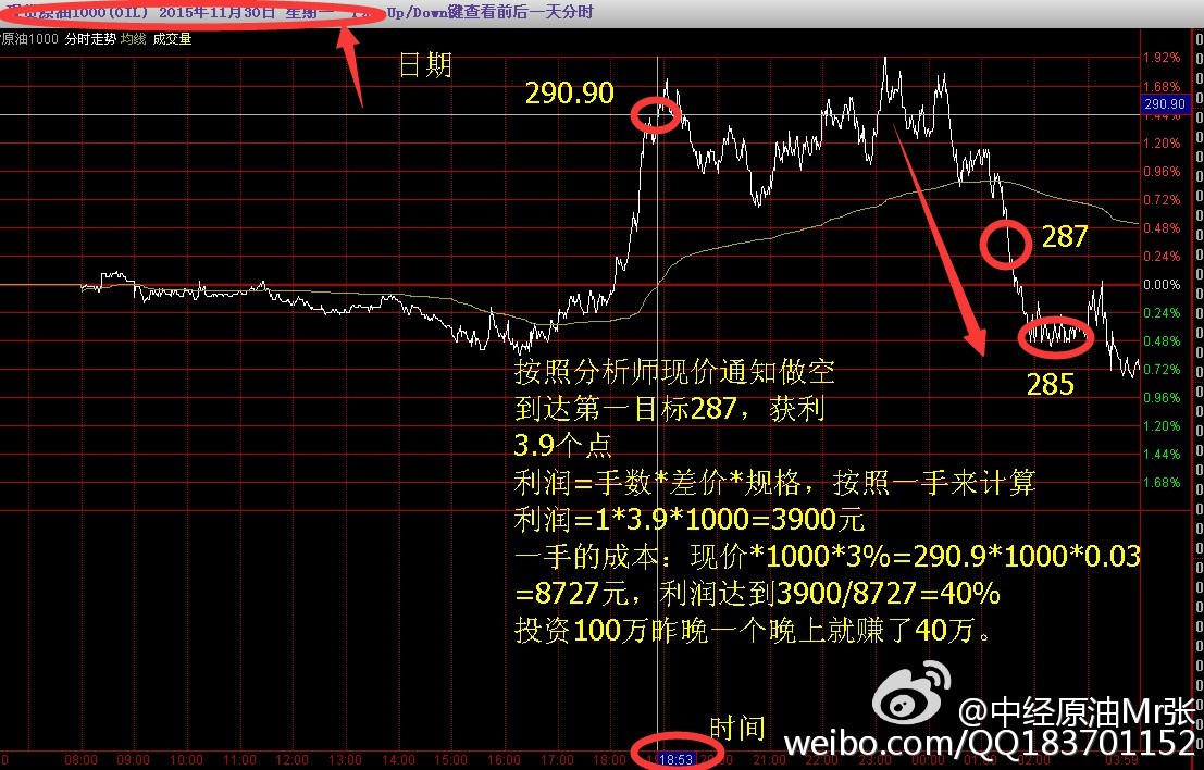 最准一肖100%最准的资料,实践分析解析说明_Gold57.21