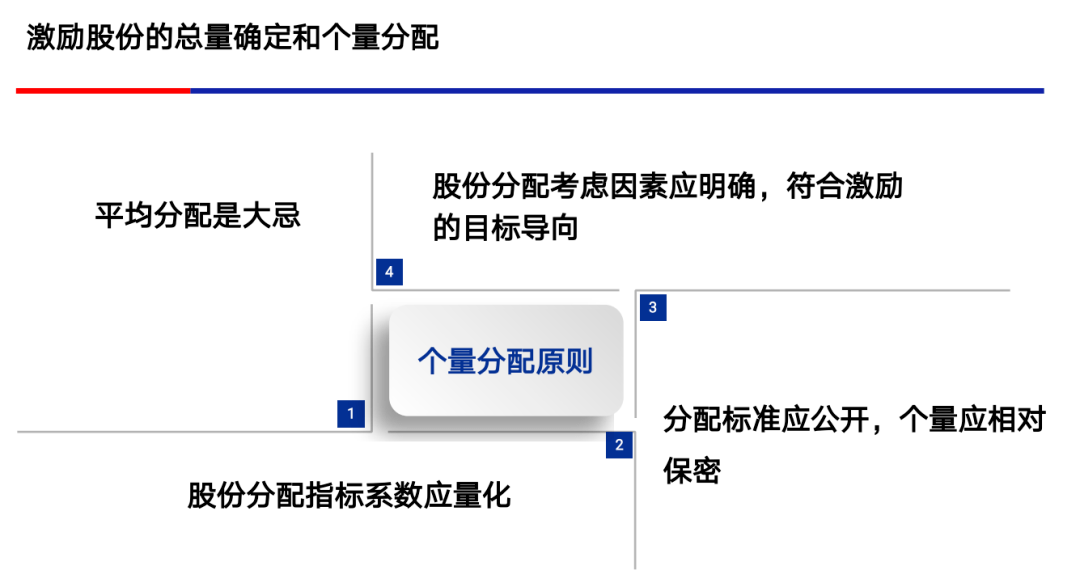 新奥天天免费资料公开,高效策略设计_3K70.810