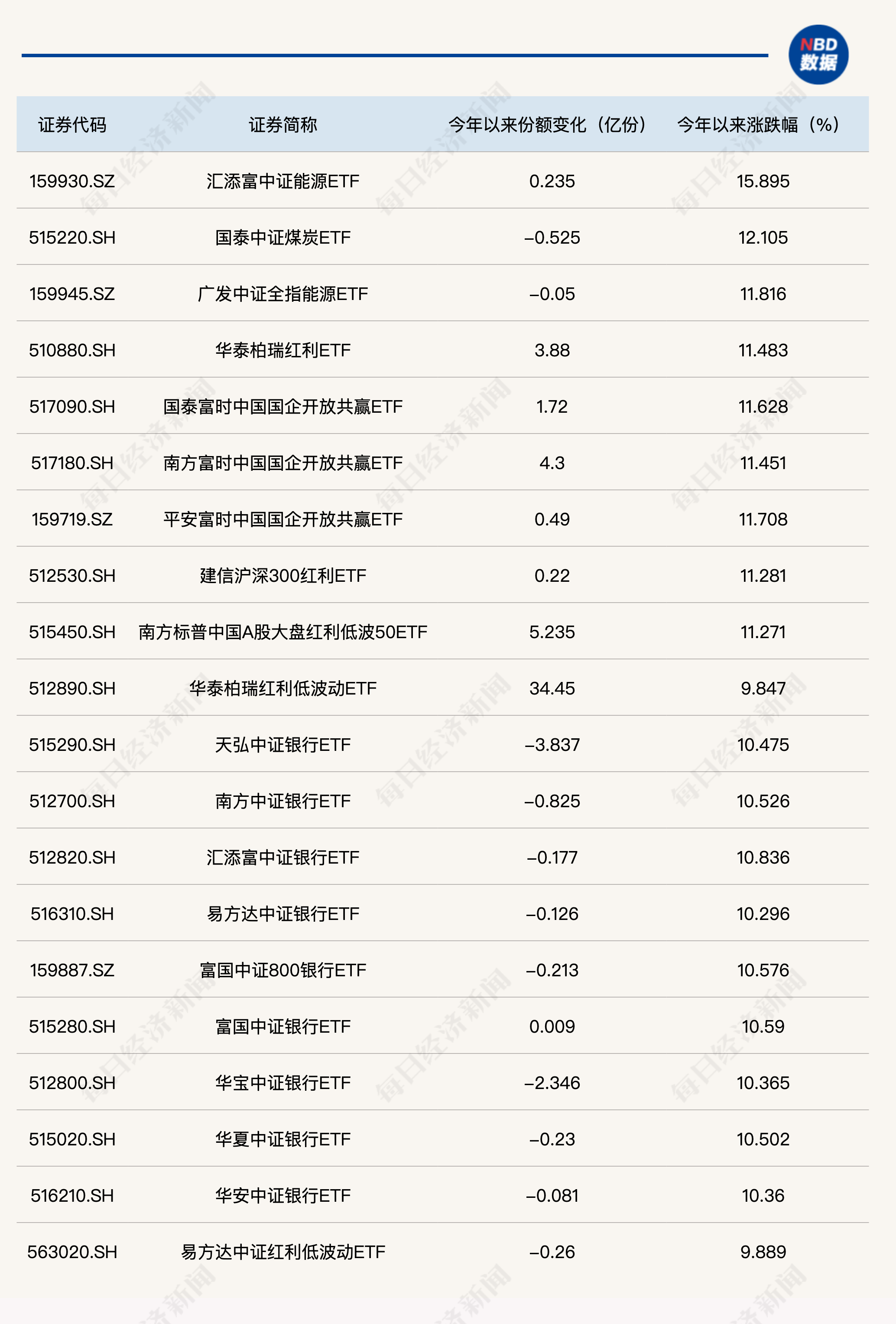 秋叶飘零 第2页