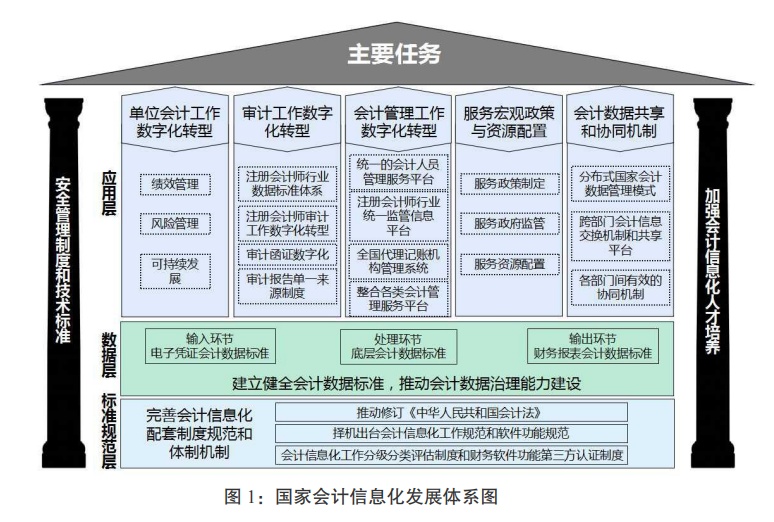 2024管家婆精准资料第三,多元方案执行策略_Tablet47.16