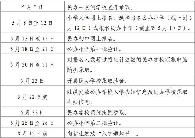 2024香港正版资料免费大全精准,精细方案实施_动态版72.448