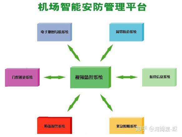 新澳2024最新资料24码,安全解析策略_特供版12.277