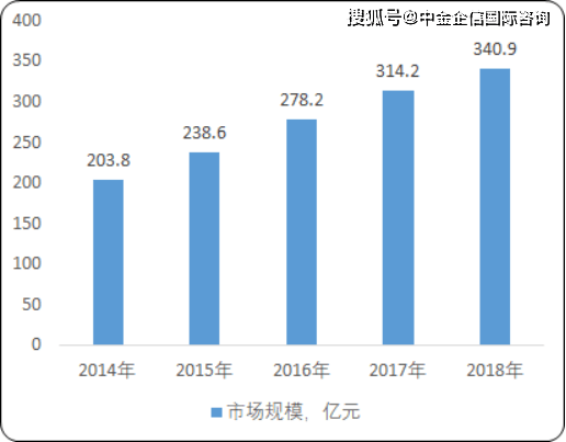 2024新澳最准最快资料,稳定策略分析_升级版59.536