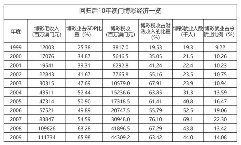 久夏青 第3页