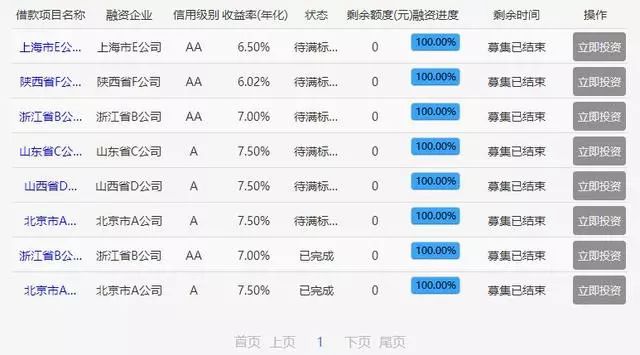 2024年新奥历史开奖结果,数据决策执行_mShop74.922