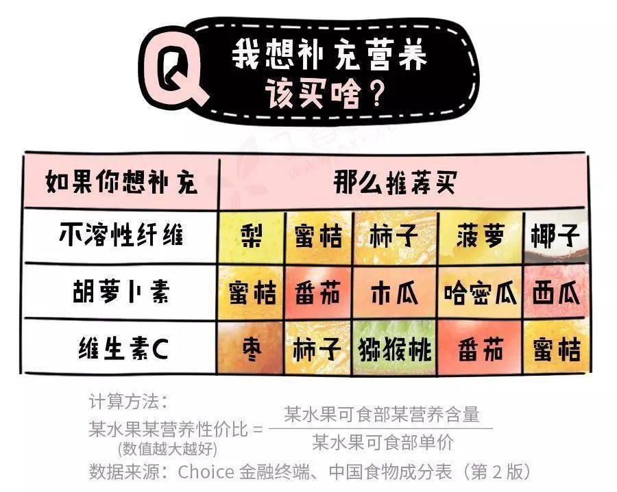 新澳门一码一肖一特一中水果爷爷,实践性执行计划_UHD24.149