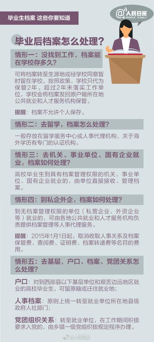 新澳天天开奖资料大全1052期,涵盖了广泛的解释落实方法_win305.210