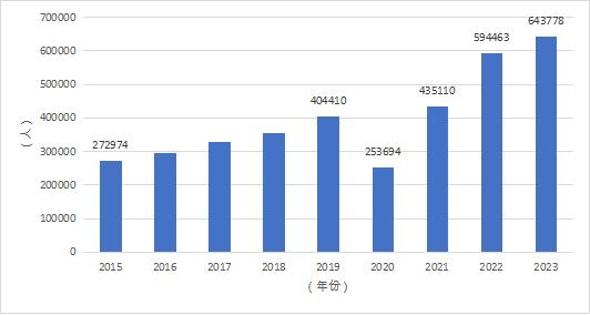 2024澳门最新开奖,预测解答解释定义_苹果73.974