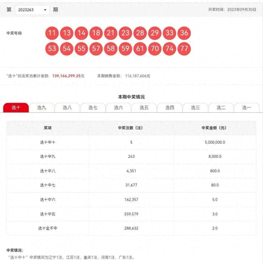 新澳六开彩开奖结果记录,资源策略实施_AP73.119