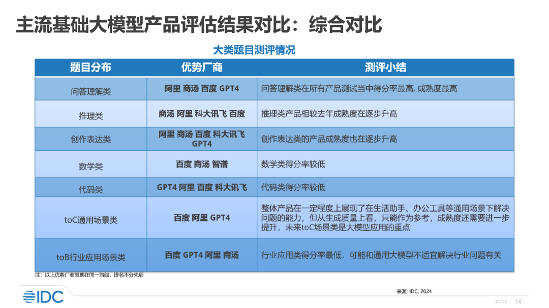 2023年澳门特马今晚开码,科技术语评估说明_pack33.848