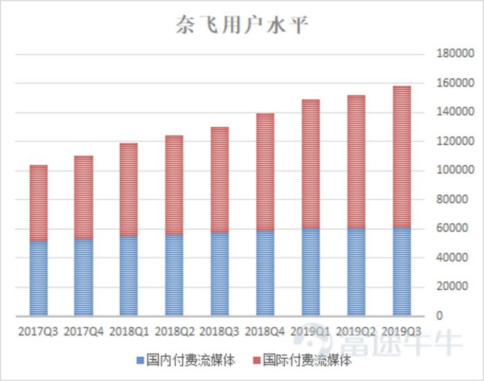 澳门4949开奖结果最快,时代资料解释落实_娱乐版305.210