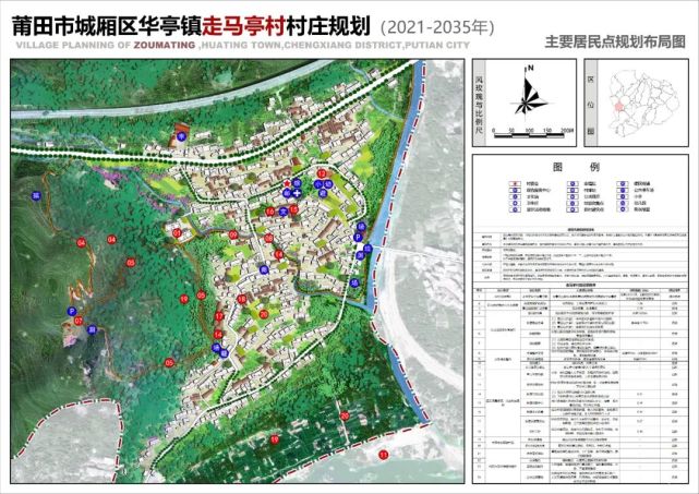 马坪村发展规划蓝图，走向繁荣与和谐之路