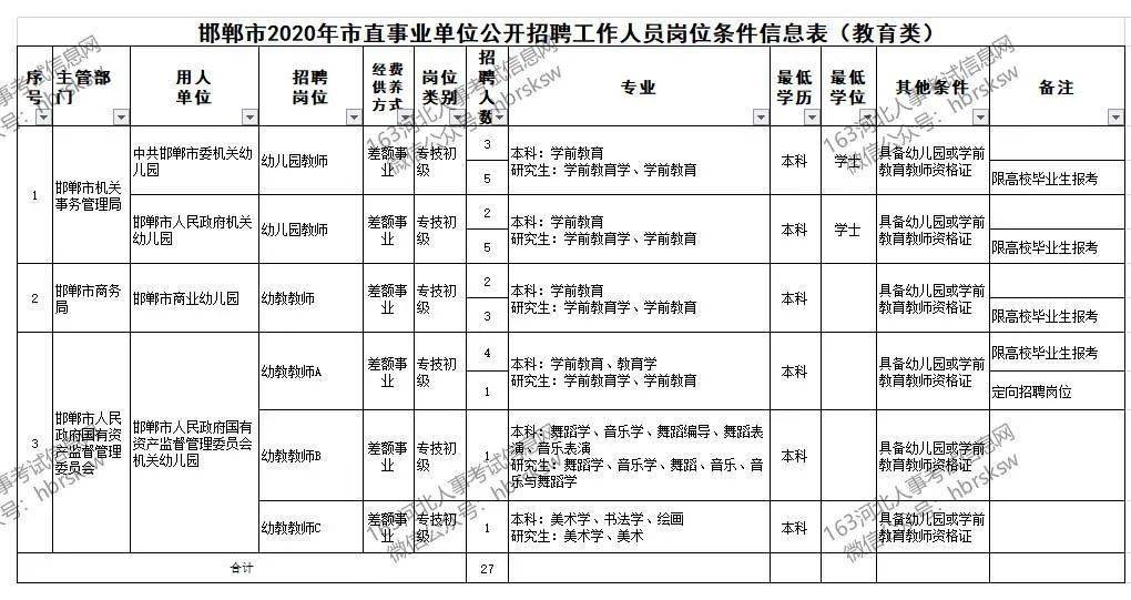 赞皇县农业农村局最新招聘启事详解