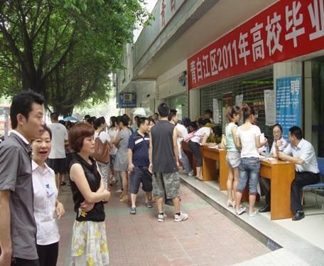 青白江区人力资源和社会保障局新项目推动人力资源高质量发展