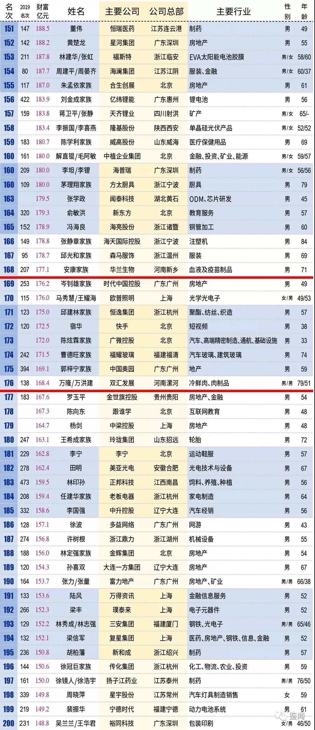 2024年新澳开奖结果记录查询表,专业分析解释定义_复古款86.885