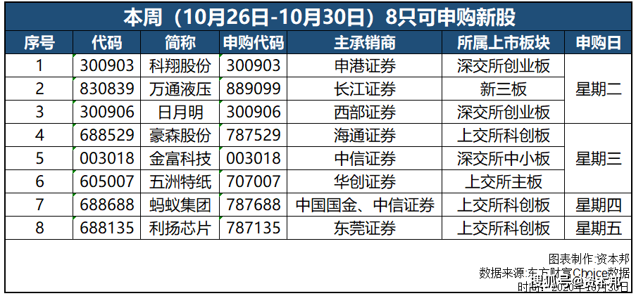 香港码11.10.46.09.19.49.,时代资料解释落实_豪华版180.300