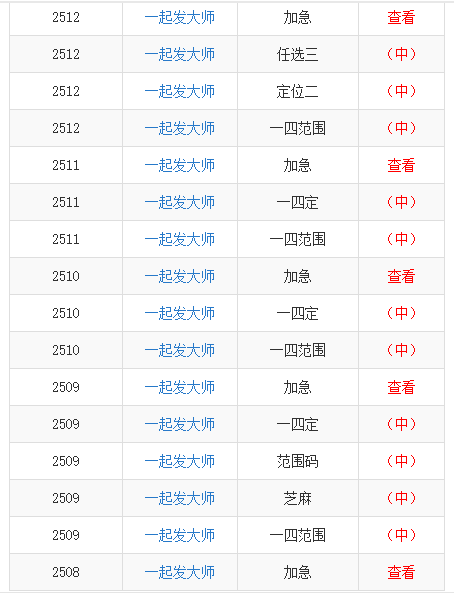 澳门一码一肖一恃一中240期,精准分析实施_watchOS58.10