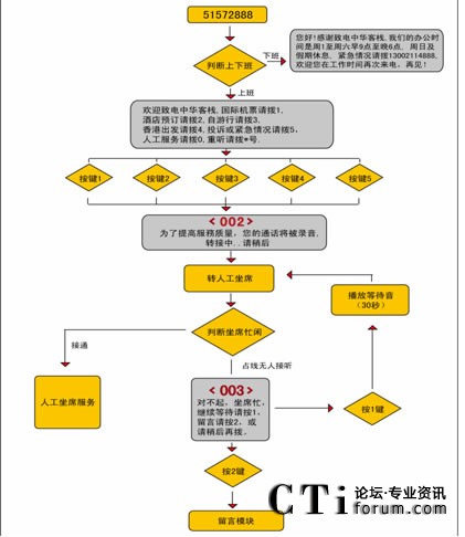 一码一肖一特一中2024,迅捷解答方案实施_顶级款34.233