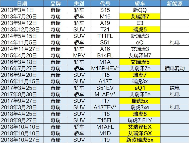 2024新奥免费资料,创新解析方案_36087.62