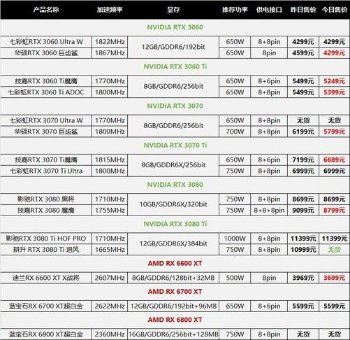 雪后初暖阳 第3页