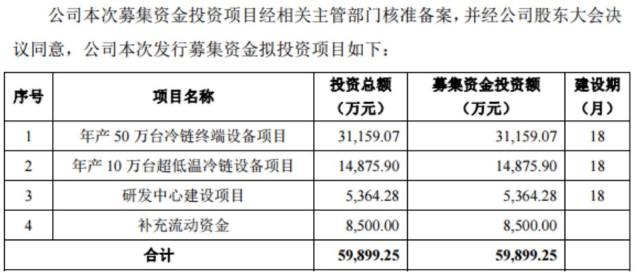 晨曦之光 第3页