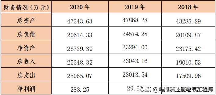 澳门三肖三码精准100%软件特色,快速解答计划设计_开发版12.791