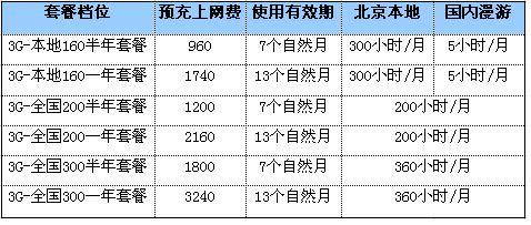 新澳门生肖卡表,数据导向执行策略_WP版58.374