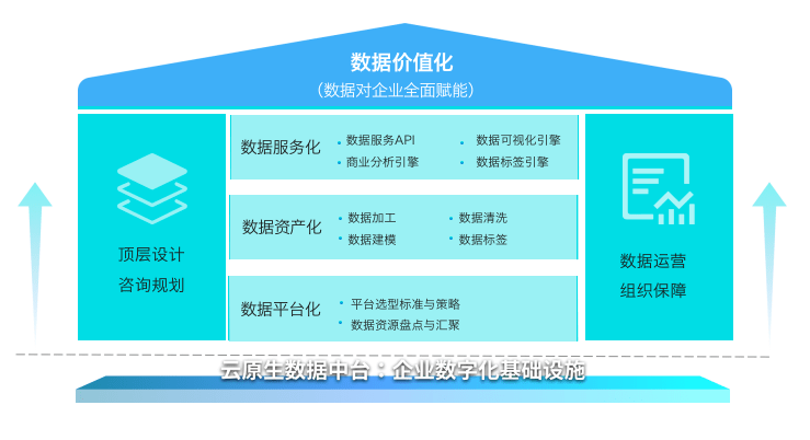 新奥彩资料免费全公开,全面数据策略解析_X版28.890