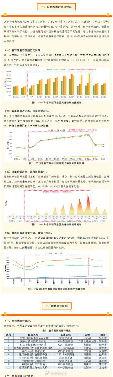 新奥管家婆资料2024年85期,全面数据策略解析_kit25.690