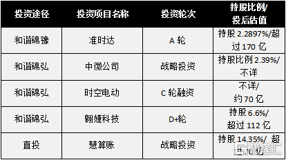 新奥彩资料免费全公开,权威方法解析_Harmony69.878