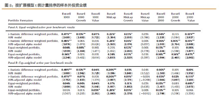 红姐香港免费资料大全,定性评估解析_移动版92.27