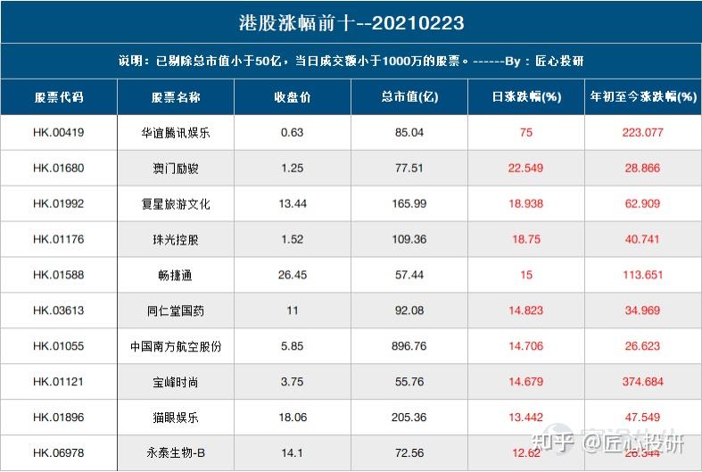 奥门天天开奖码结果2024澳门开奖记录4月9日,最佳精选解析说明_OP69.376