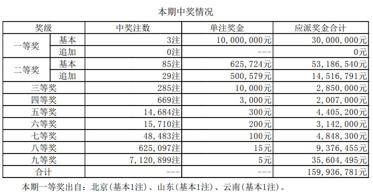 新澳门49码每天开奖吗,完整机制评估_M版48.366