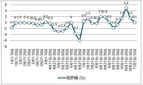 2024香港正版全年免费资料,深层执行数据策略_标准版6.676