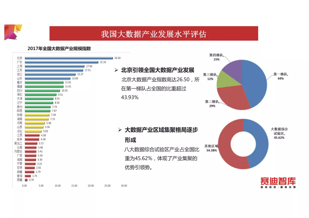 香港最快最准资料免费2017-2,可靠数据评估_战斗版12.617