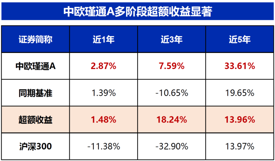 626969澳彩资料大全2022年新亮点,战略性实施方案优化_尊贵款89.695