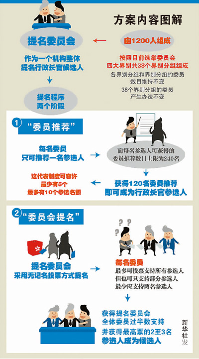 香港正版资料免费大全年使用方法,精细方案实施_标配版65.974