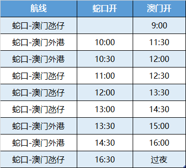 远方的呼唤 第3页