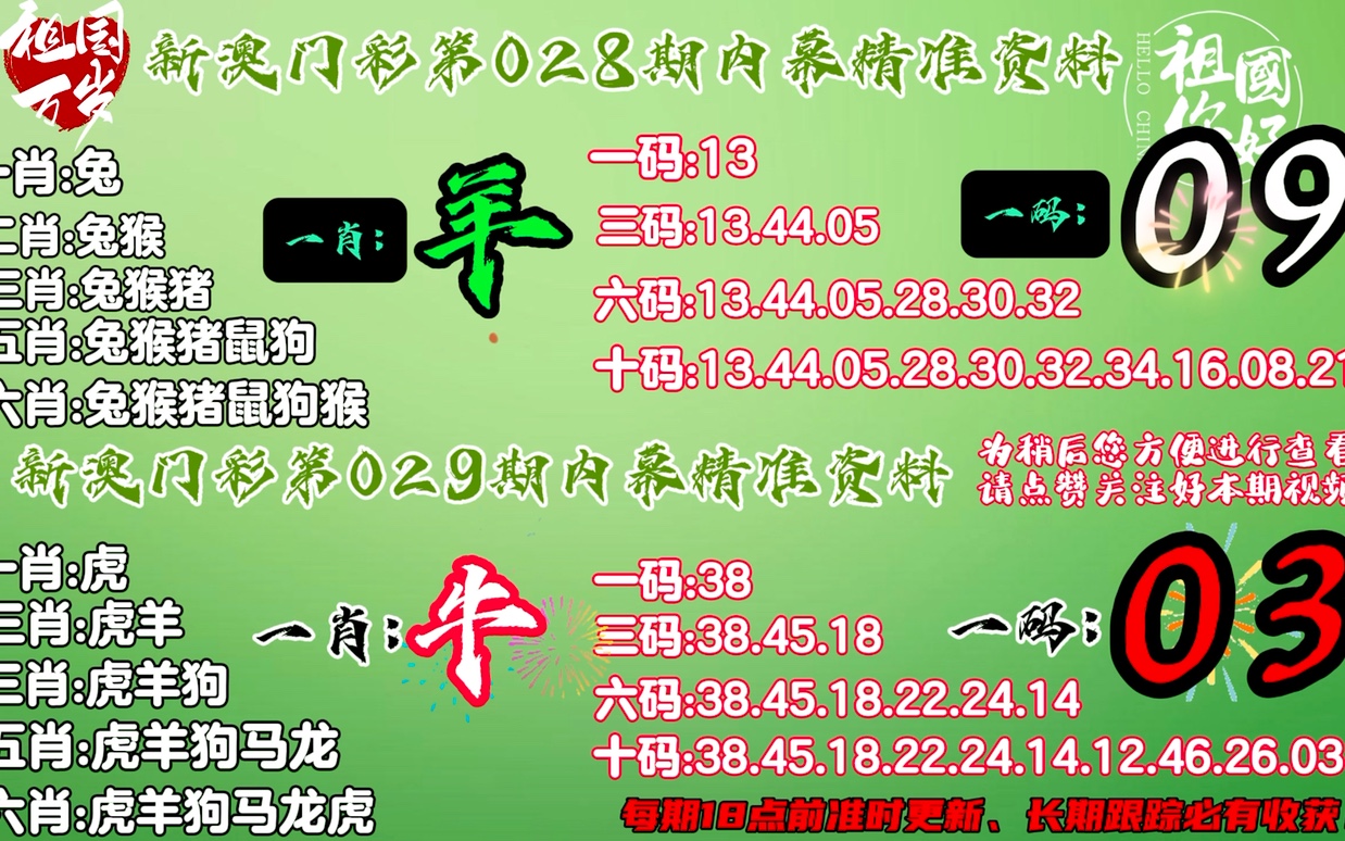 118神童网最准一肖,准确资料解释落实_3K83.817