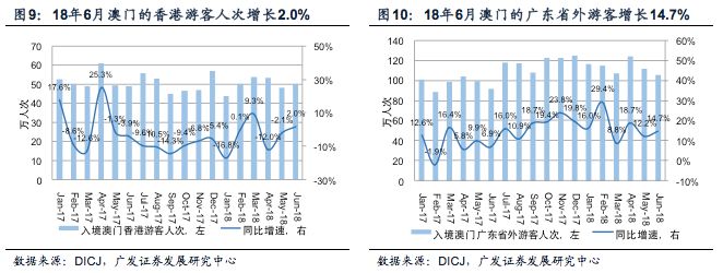 新澳门六给彩下,深入执行方案数据_界面版87.772